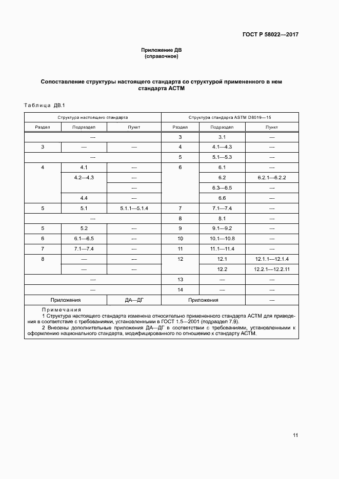 ���� � 58022-2017. �������� 14