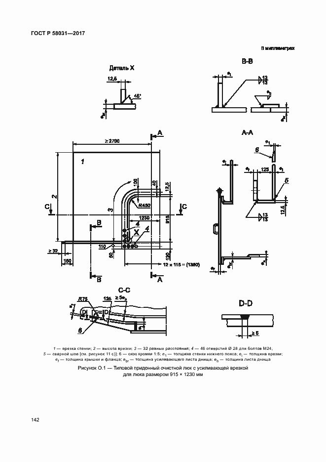   58031-2017.  145