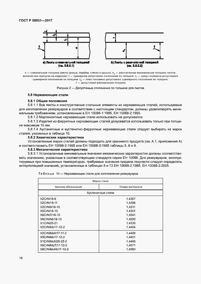   58031-2017.  21