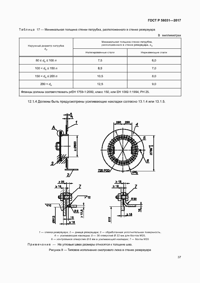   58031-2017.  40