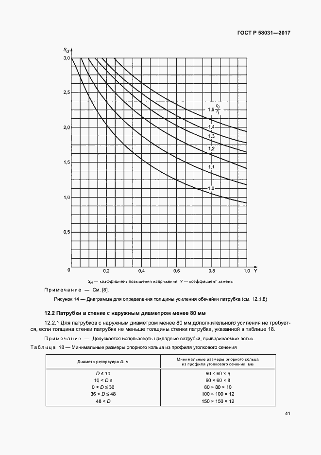   58031-2017.  44