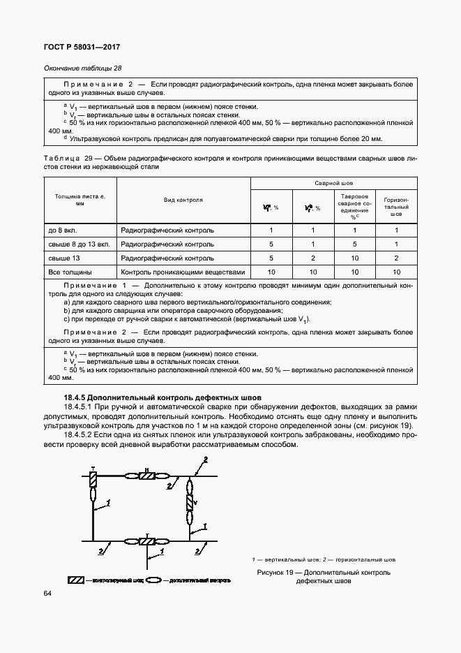   58031-2017.  67