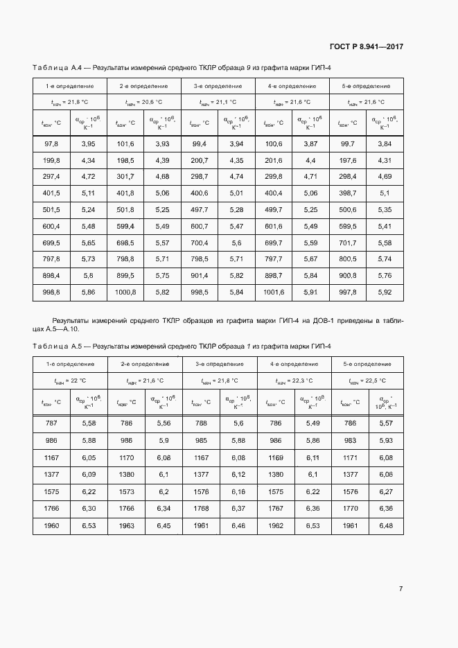 ���� � 8.941-2017. �������� 10