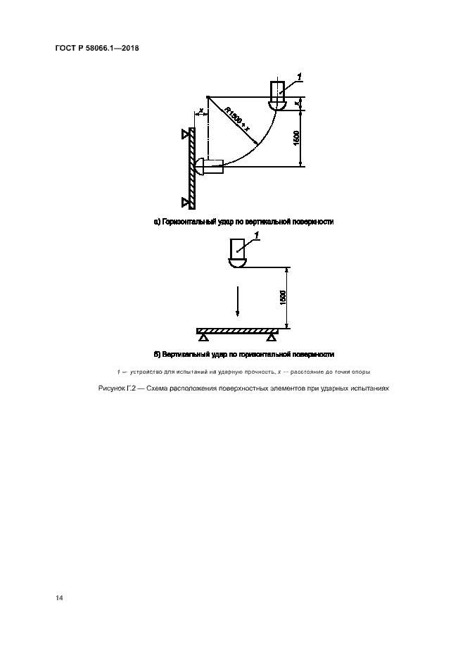   58066.1-2018.  17