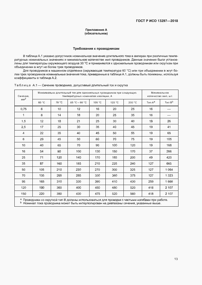 ���� � ��� 13297-2018. �������� 16