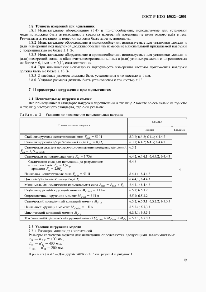 ���� � ��� 15032-2001. �������� 23