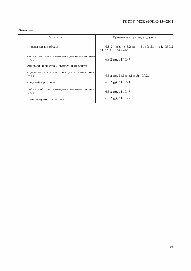 ���� � ��� 60601-2-13-2001. �������� 41