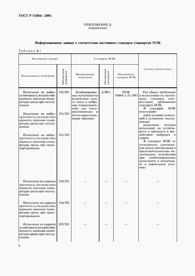 ���� � 51804-2001. �������� 9