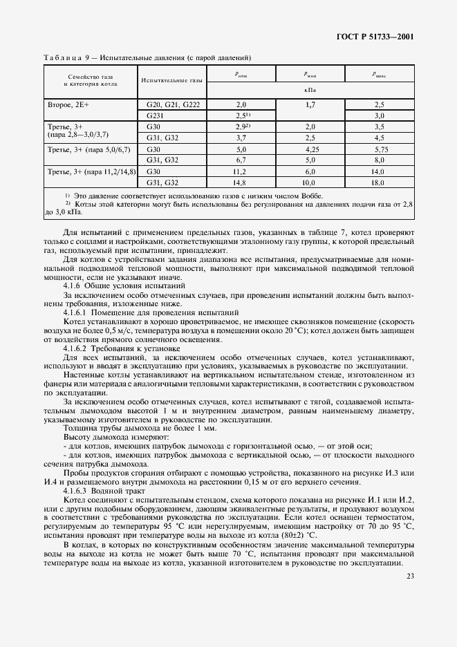 ���� � 51733-2001. �������� 26