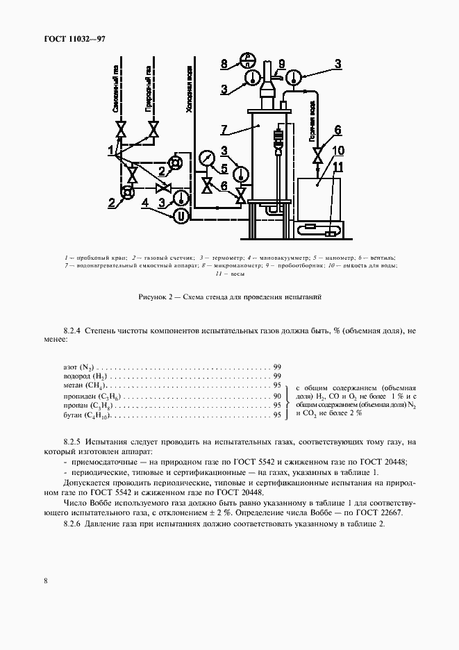  11032-97.  10