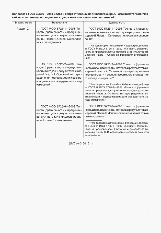 Поправка к ГОСТ 30536-2013