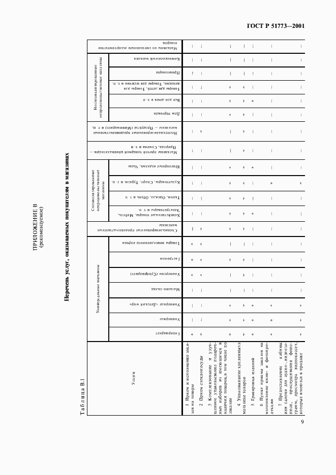 ���� � 51773-2001. �������� 11