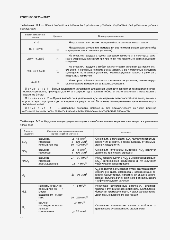 ���� ISO 9223-2017. �������� 15