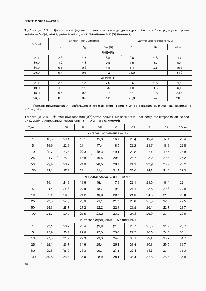 ���� � 58112-2018. �������� 24
