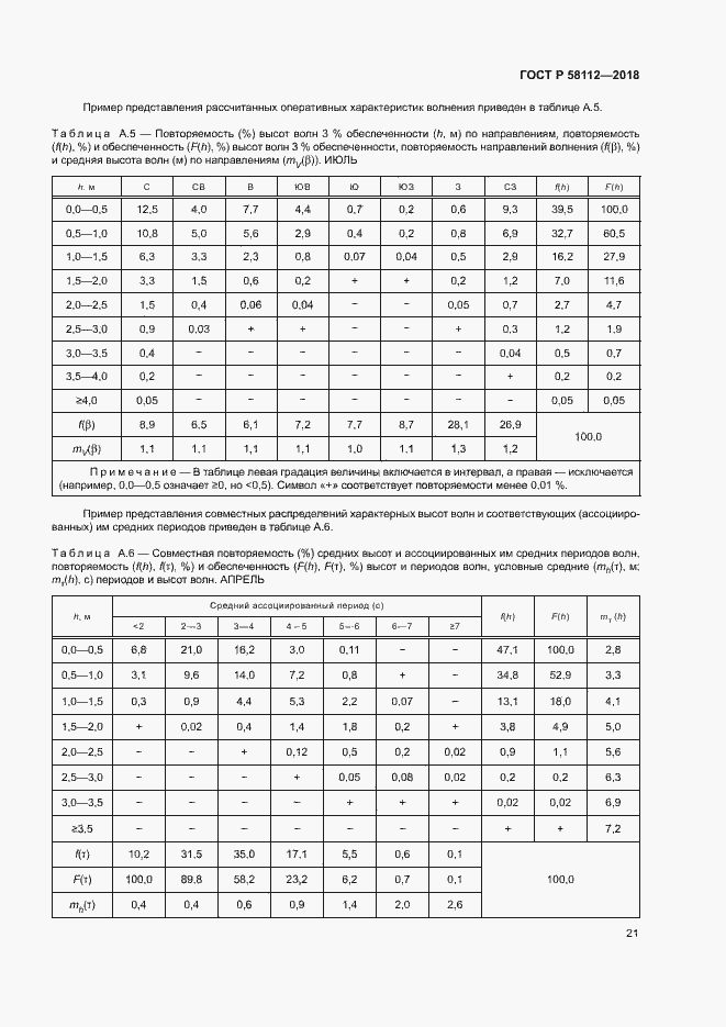 ���� � 58112-2018. �������� 25
