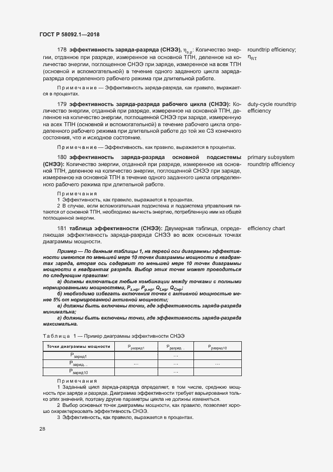 ���� � 58092.1-2018. �������� 32