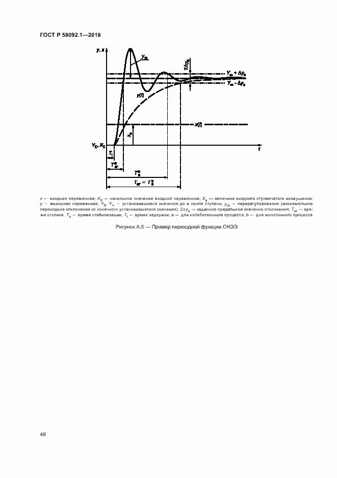 ���� � 58092.1-2018. �������� 52