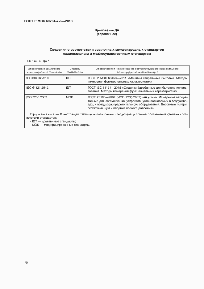 ���� � ��� 60704-2-6-2018. �������� 14