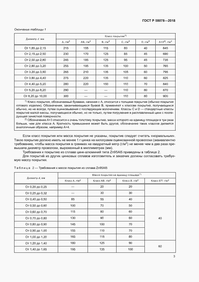 ���� � 58078-2018. �������� 6
