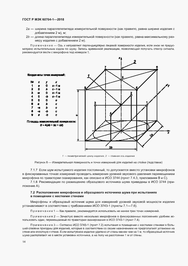 ���� � ��� 60704-1-2018. �������� 18