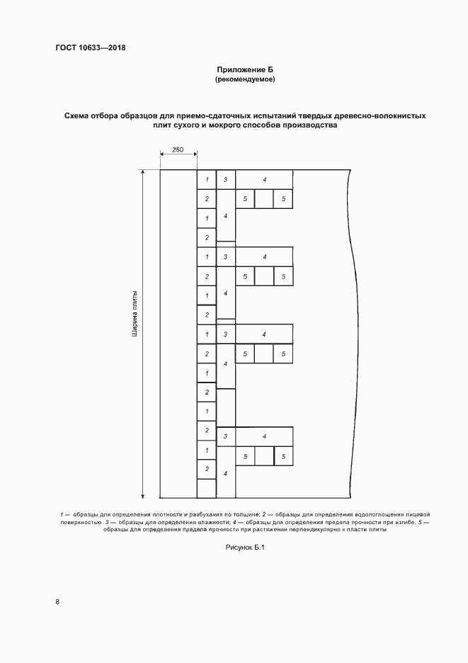 ���� 10633-2018. �������� 11