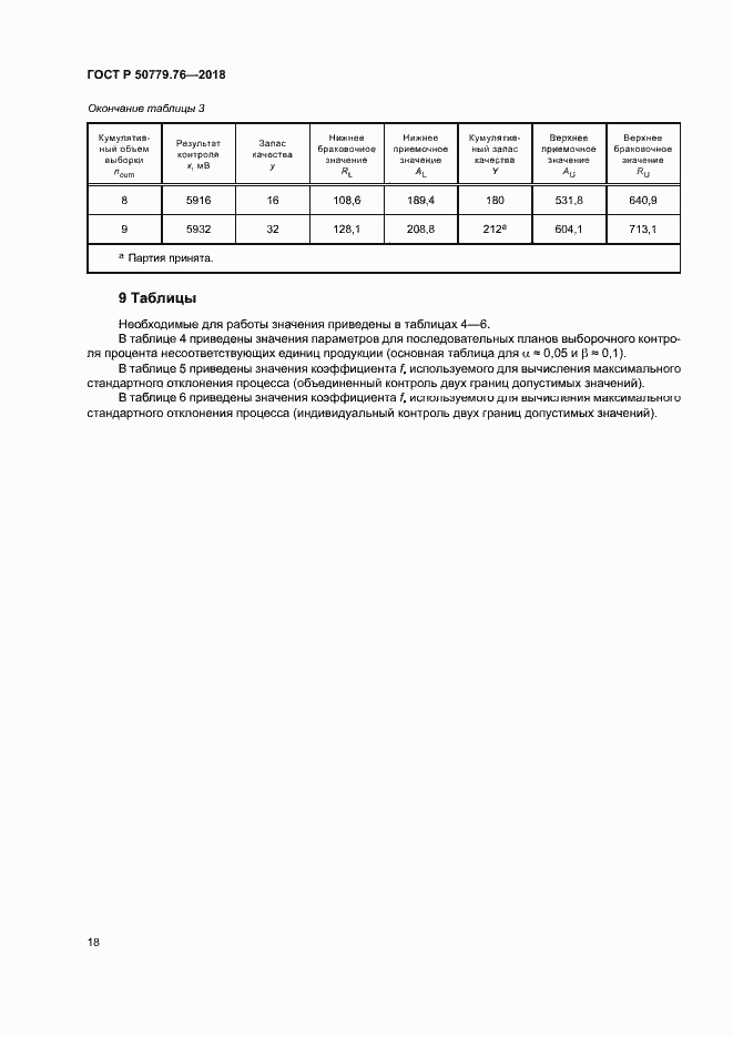 ���� � 50779.76-2018. �������� 23