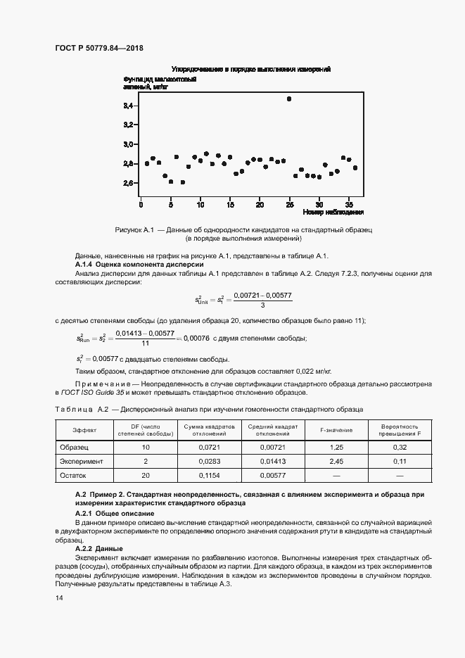   50779.84-2018.  19