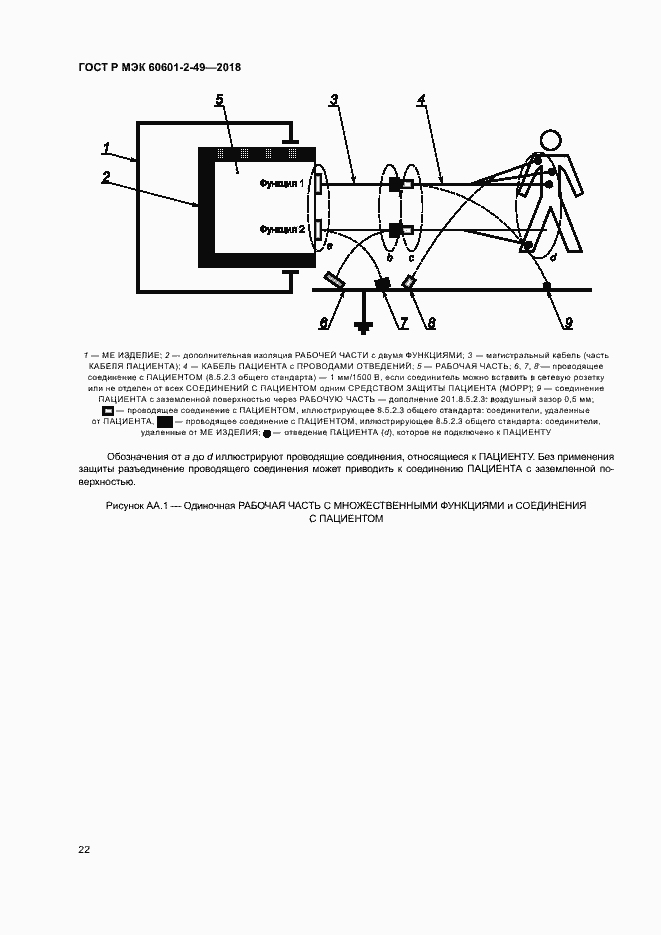 ���� � ��� 60601-2-49-2018. �������� 26