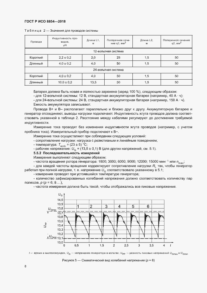 ���� � ��� 8854-2018. �������� 12