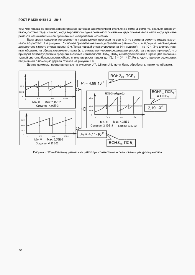 ���� � ��� 61511-3-2018. �������� 78