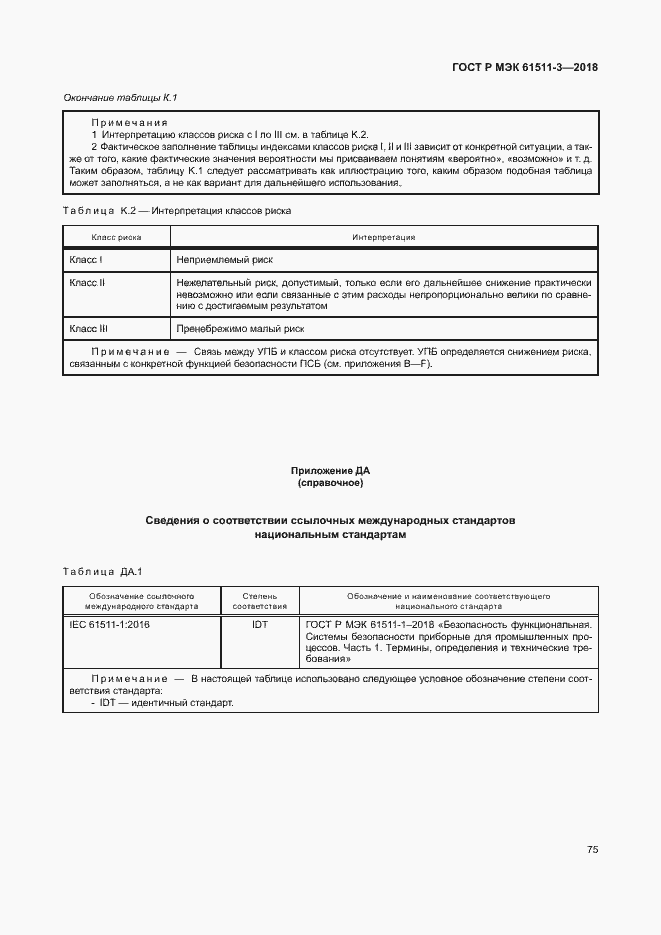 ���� � ��� 61511-3-2018. �������� 81