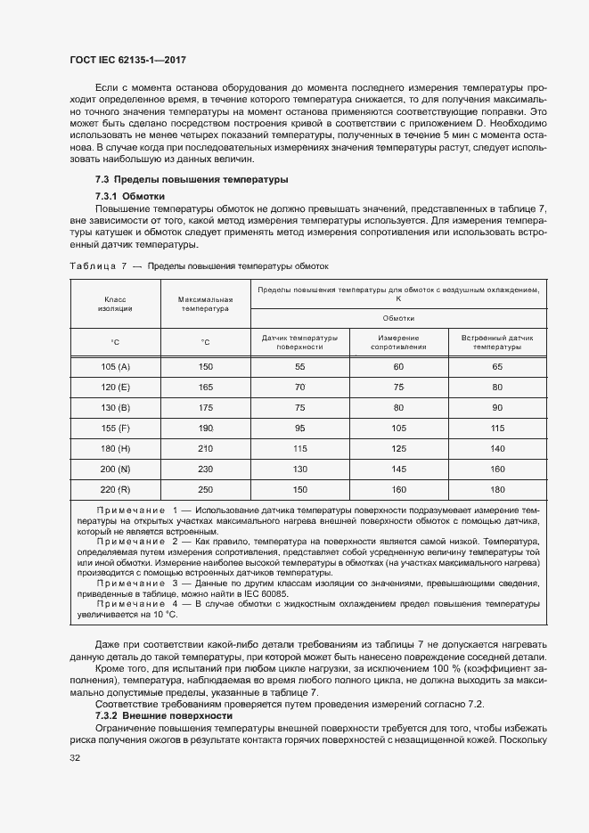 ���� IEC 62135-1-2017. �������� 37