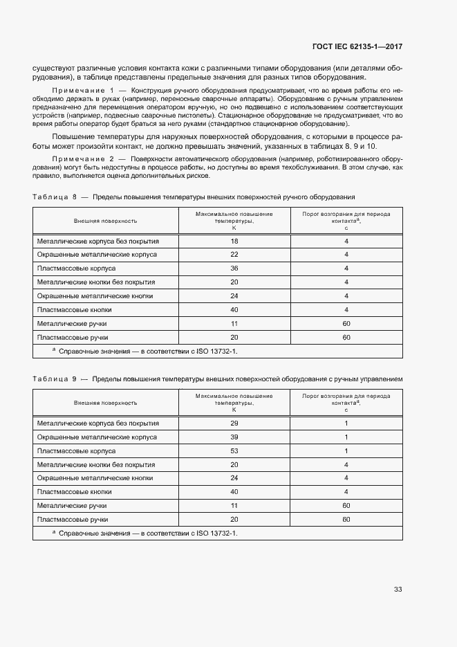 ���� IEC 62135-1-2017. �������� 38