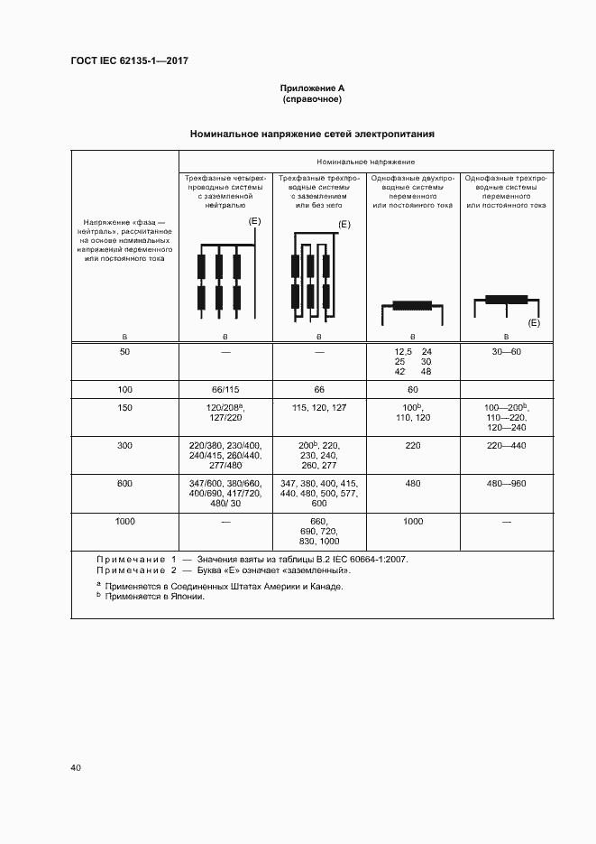 ���� IEC 62135-1-2017. �������� 45