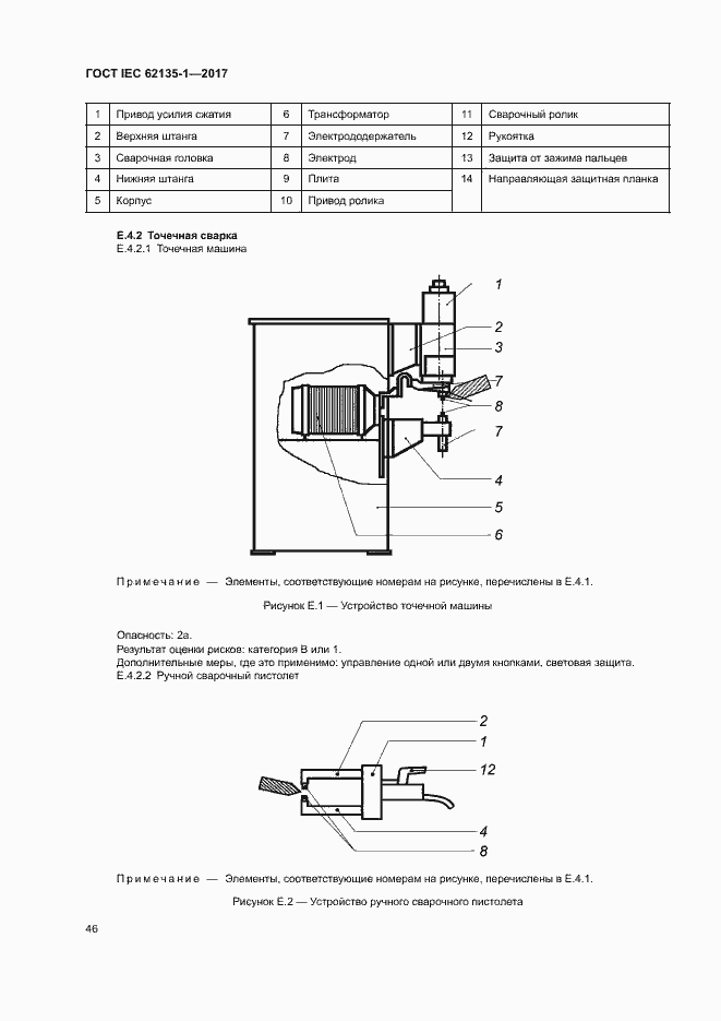 ���� IEC 62135-1-2017. �������� 51