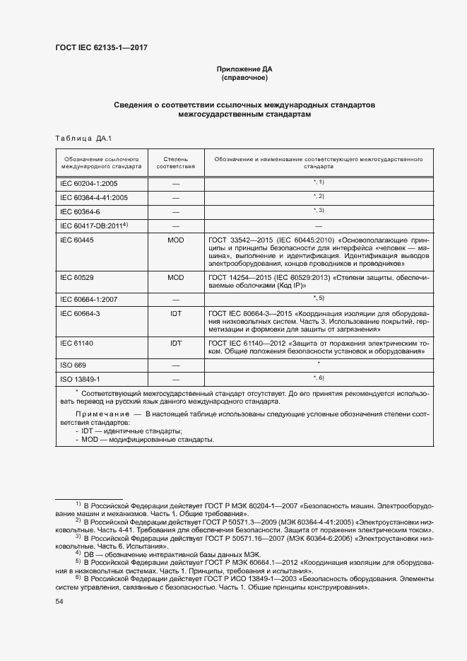 ���� IEC 62135-1-2017. �������� 59