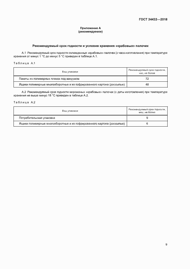 ���� 34432-2018. �������� 12