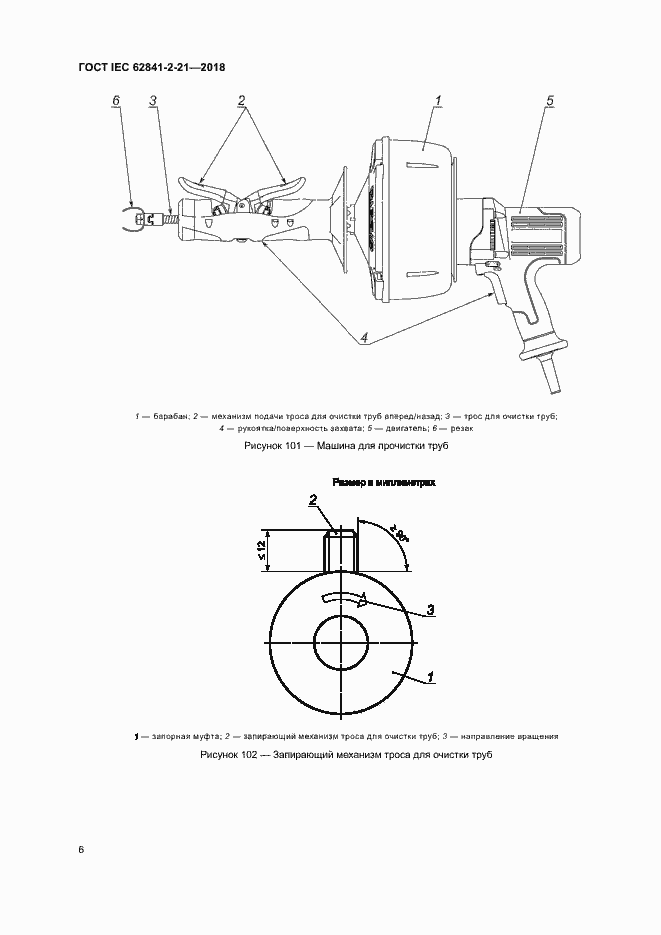  IEC 62841-2-21-2018.  13