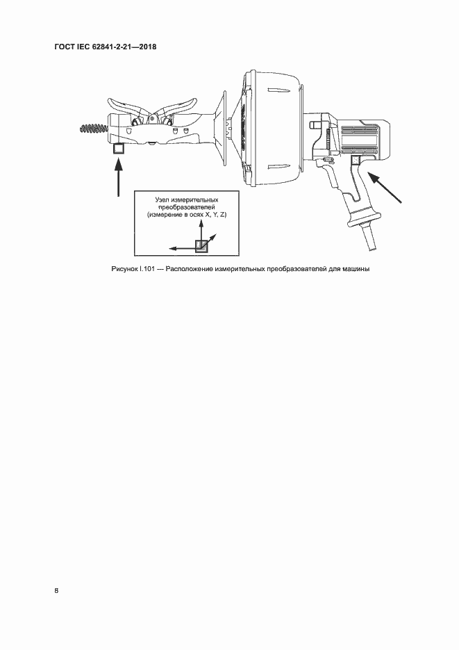  IEC 62841-2-21-2018.  15