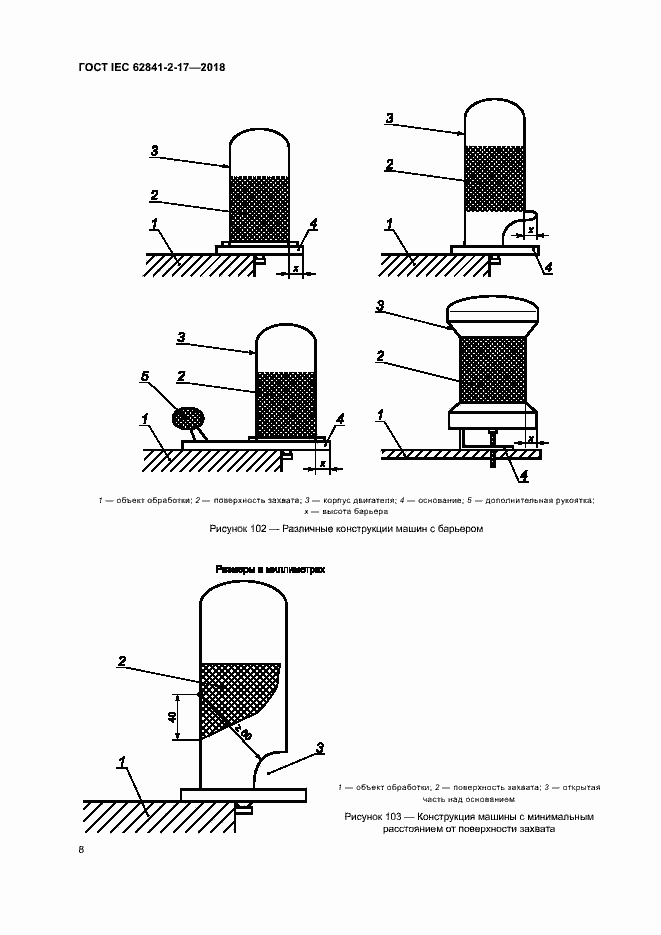  IEC 62841-2-17-2018.  14