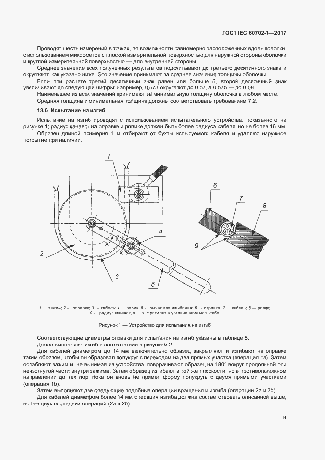 ���� IEC 60702-1-2017. �������� 13