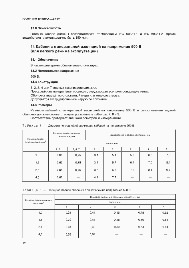 ���� IEC 60702-1-2017. �������� 16