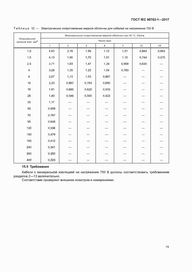 ���� IEC 60702-1-2017. �������� 19