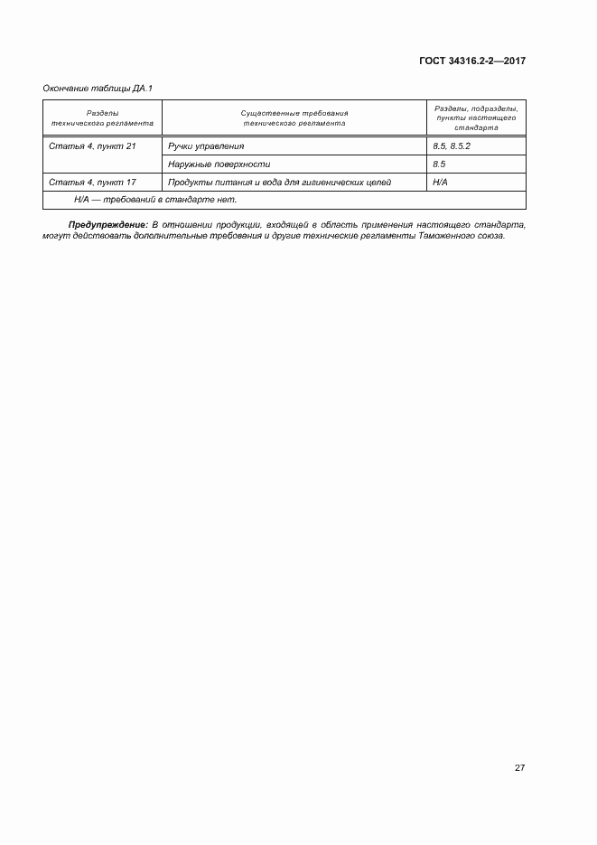 ���� 34316.2-2-2017. �������� 33