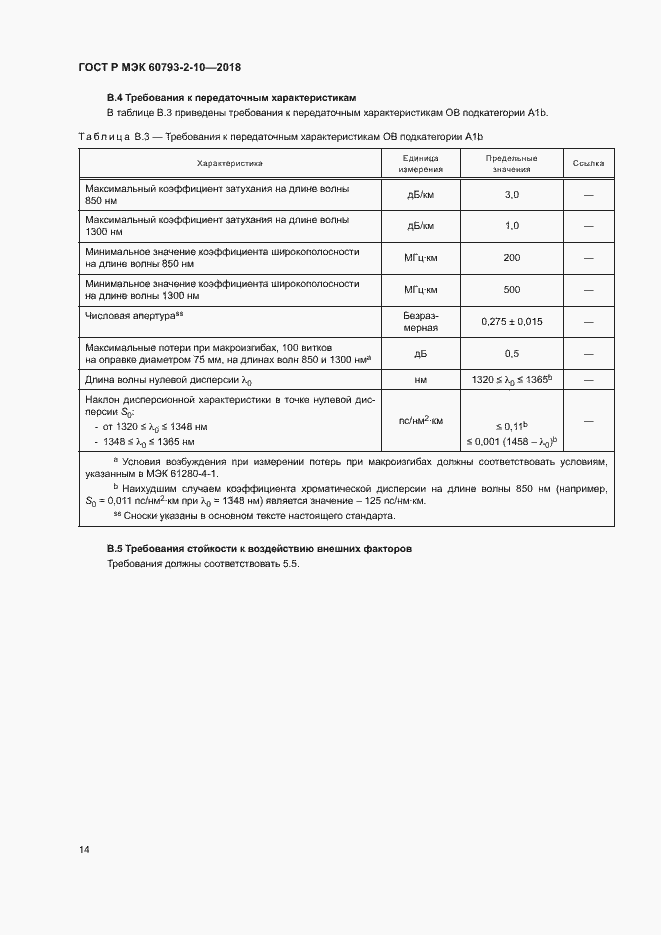 ���� � ��� 60793-2-10-2018. �������� 17