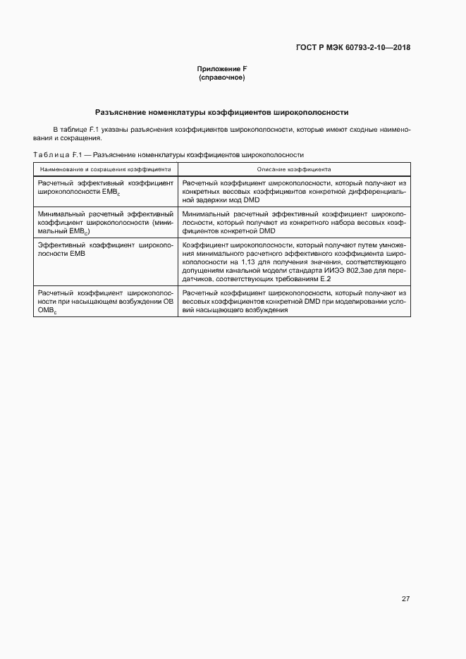 ���� � ��� 60793-2-10-2018. �������� 30