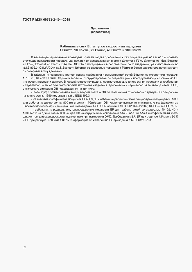 ���� � ��� 60793-2-10-2018. �������� 35