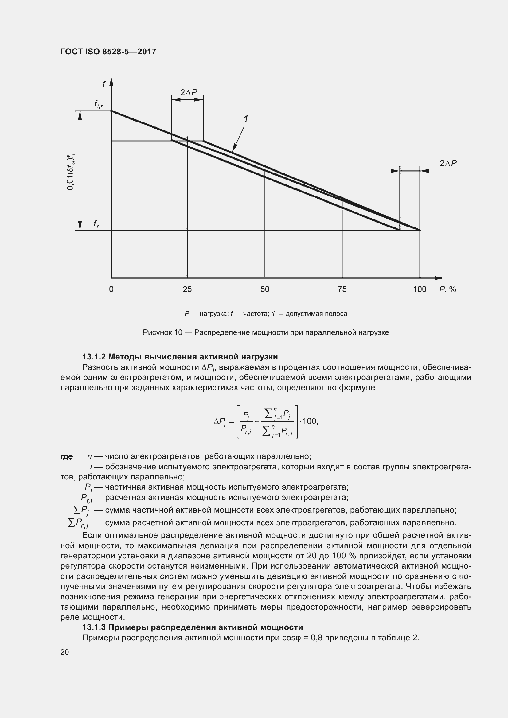 ���� ISO 8528-5-2017. �������� 27