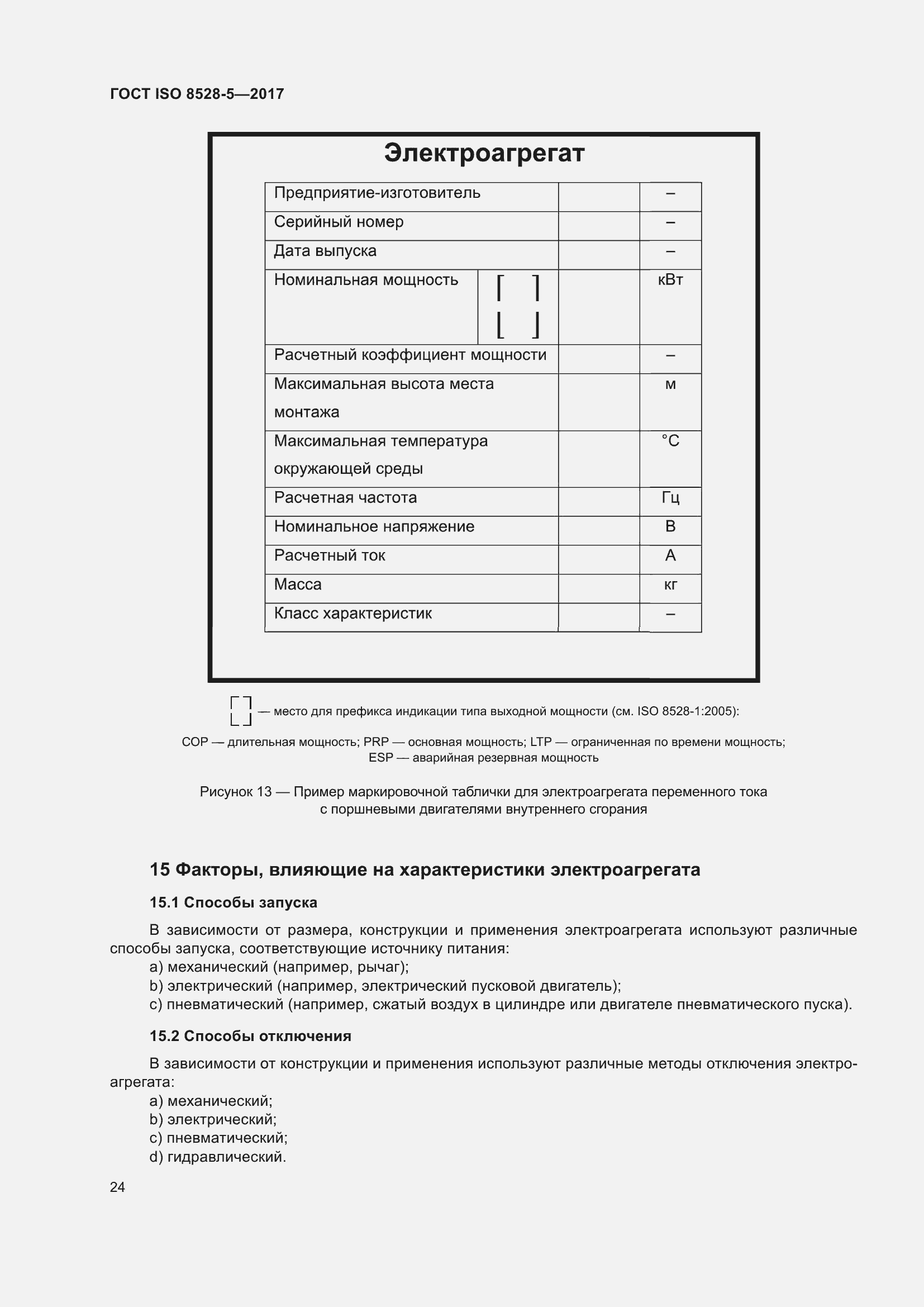 ���� ISO 8528-5-2017. �������� 31