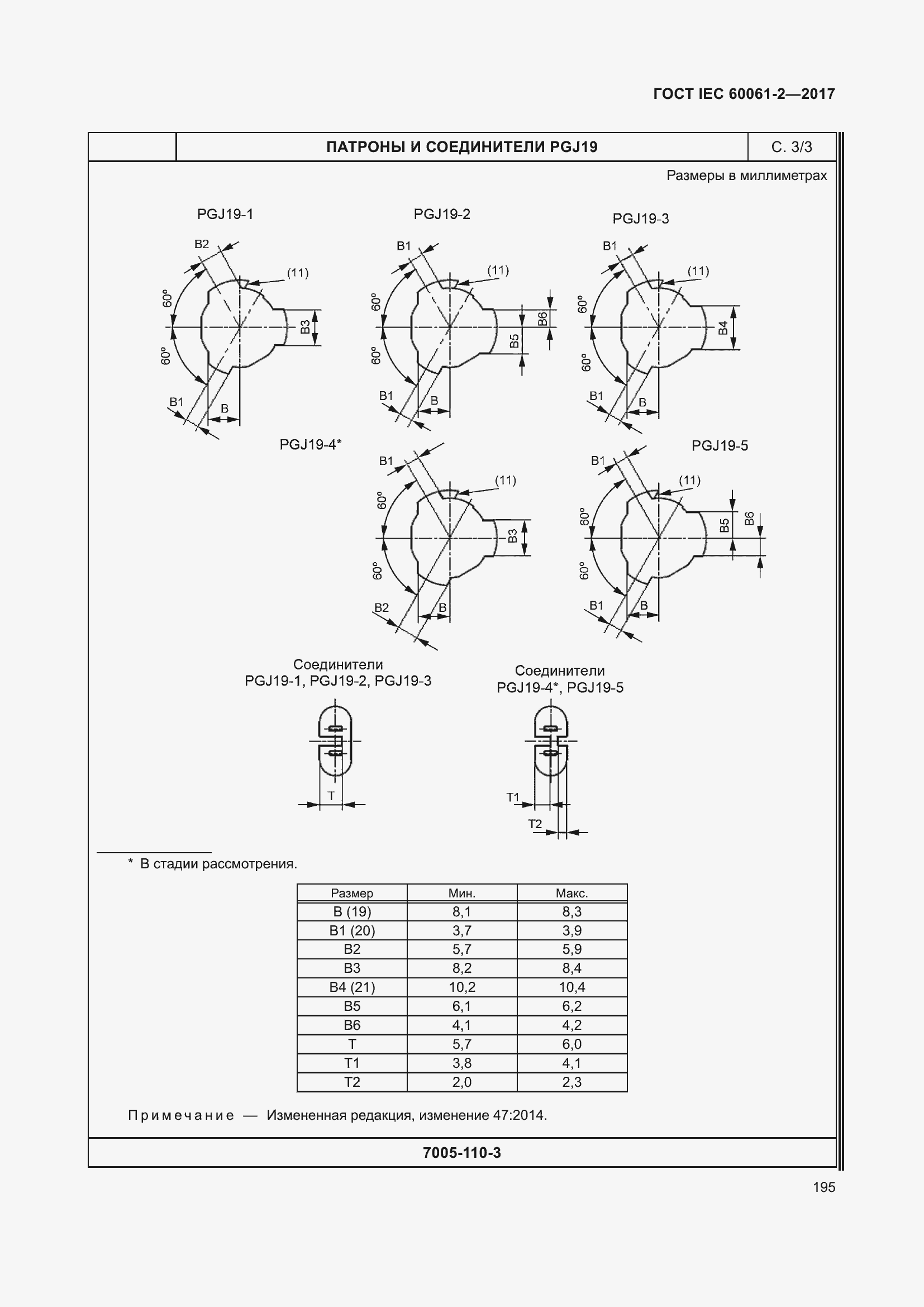  IEC 60061-2-2017.  201